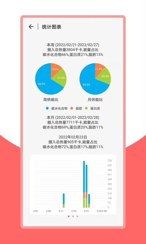 火鸟健康V1.0.02