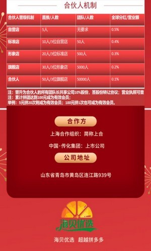 海贝优选零售商城0