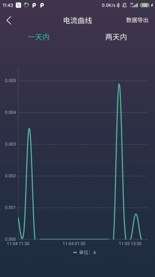 北电智家app3.4