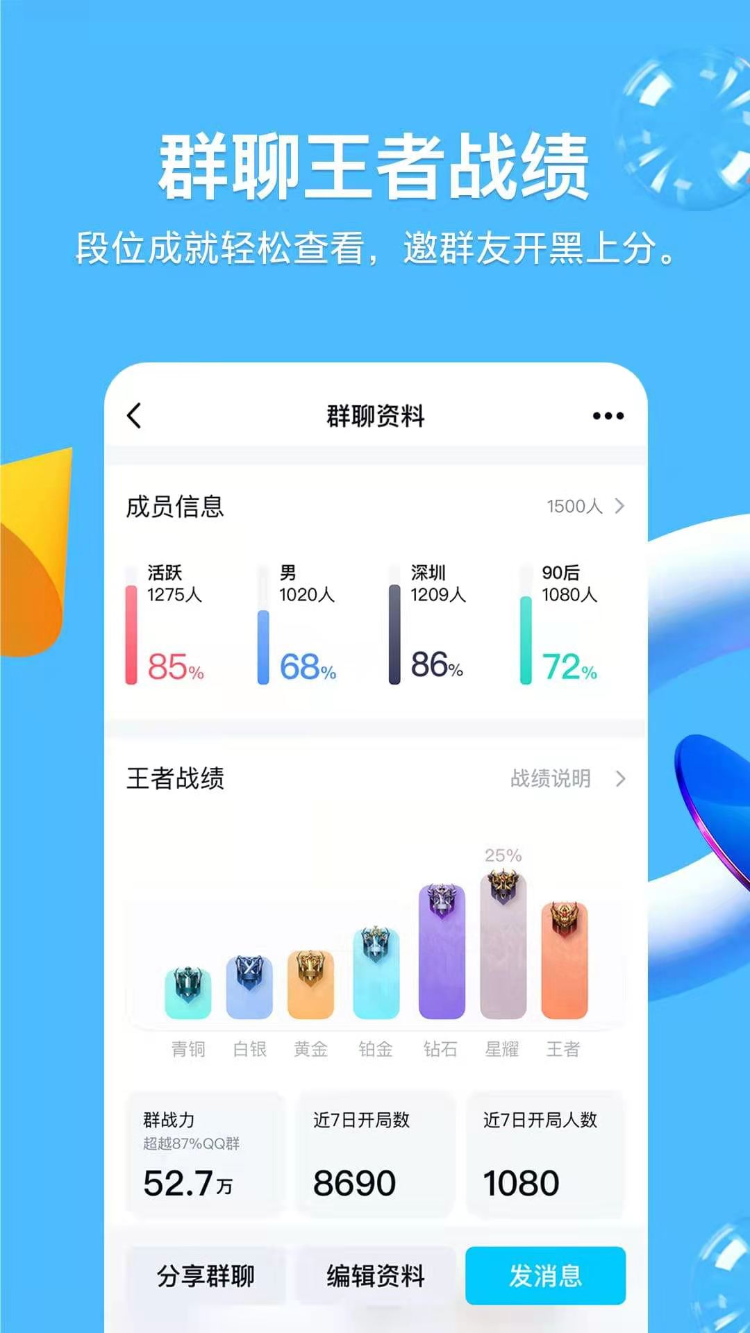 腾讯QQ安卓版0