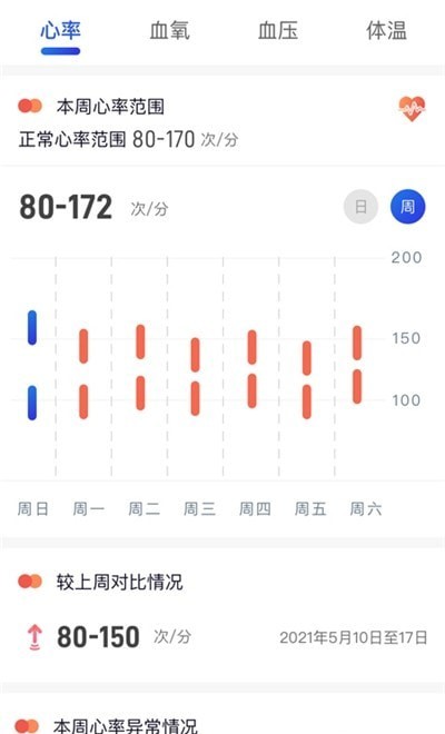 蓝焰安卓版1