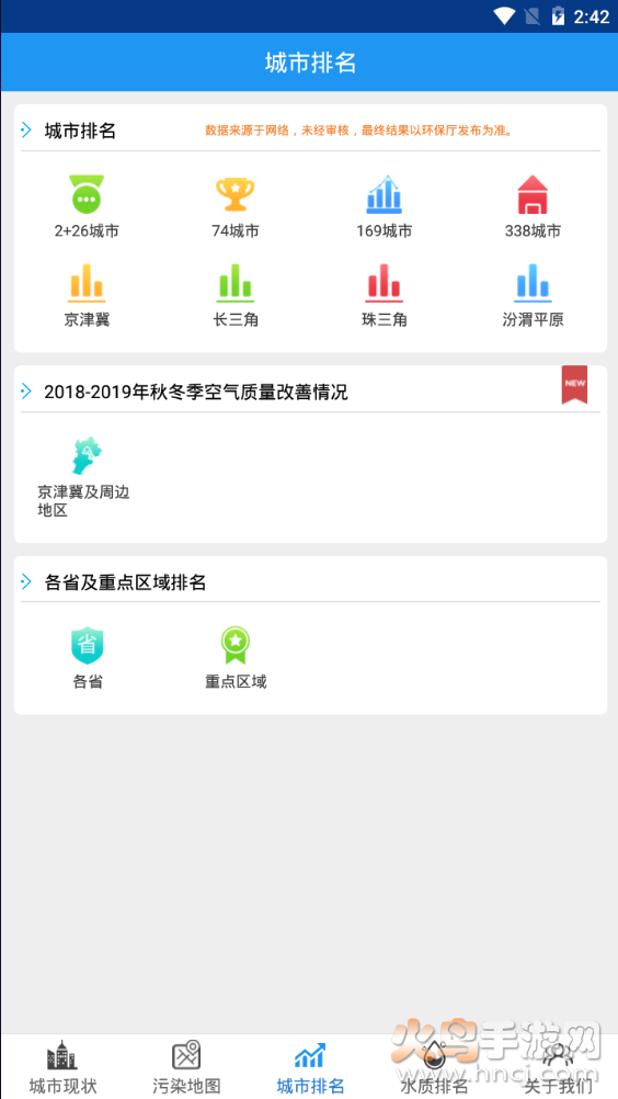 蓝天之眼监控大气3