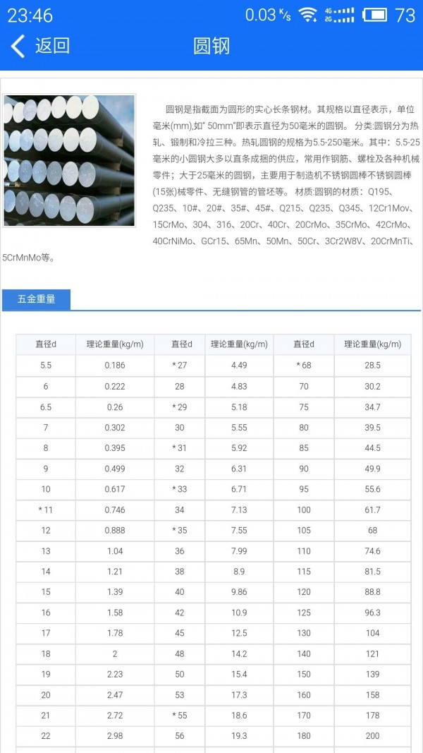 蓝光五金手册手机版3