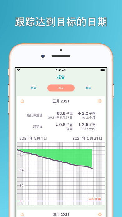 快乐体重秤app5