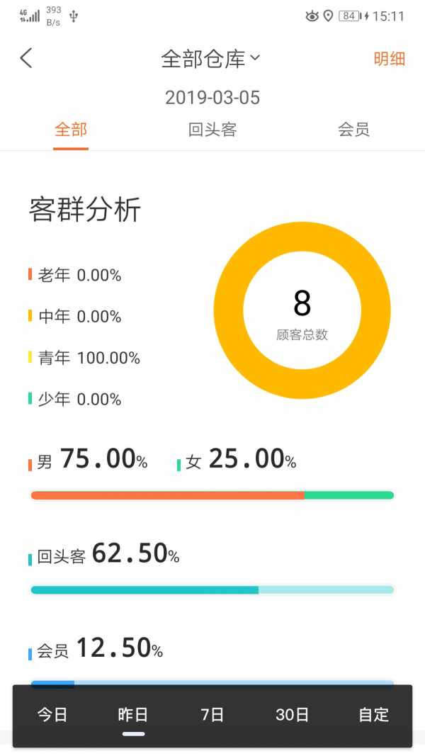 海康云眸官方版3