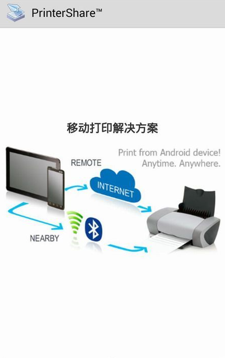 PrinterShare破解版1