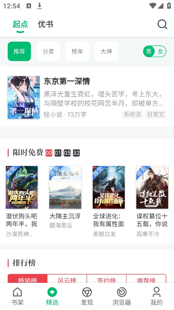 PP小说书同源1