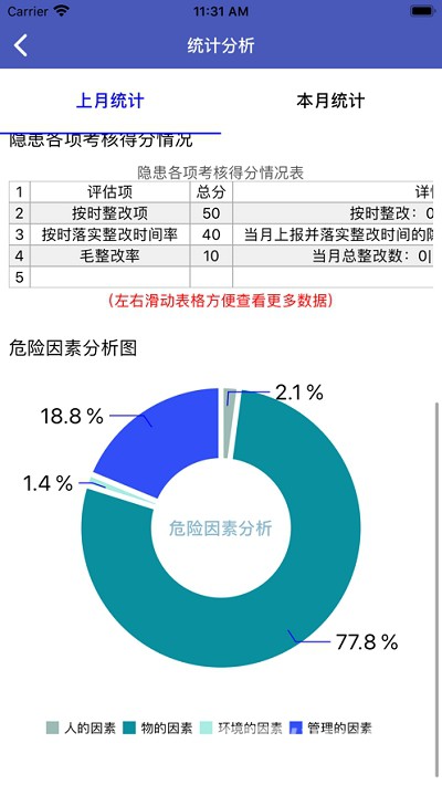 济南市学校安全风险防控巡检移动端安卓版2